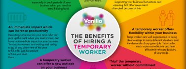 Benefits of Hiring a Temporary Worker