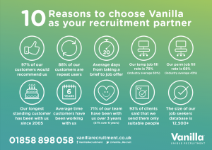 Client Resources Vanilla Recruitment Partner