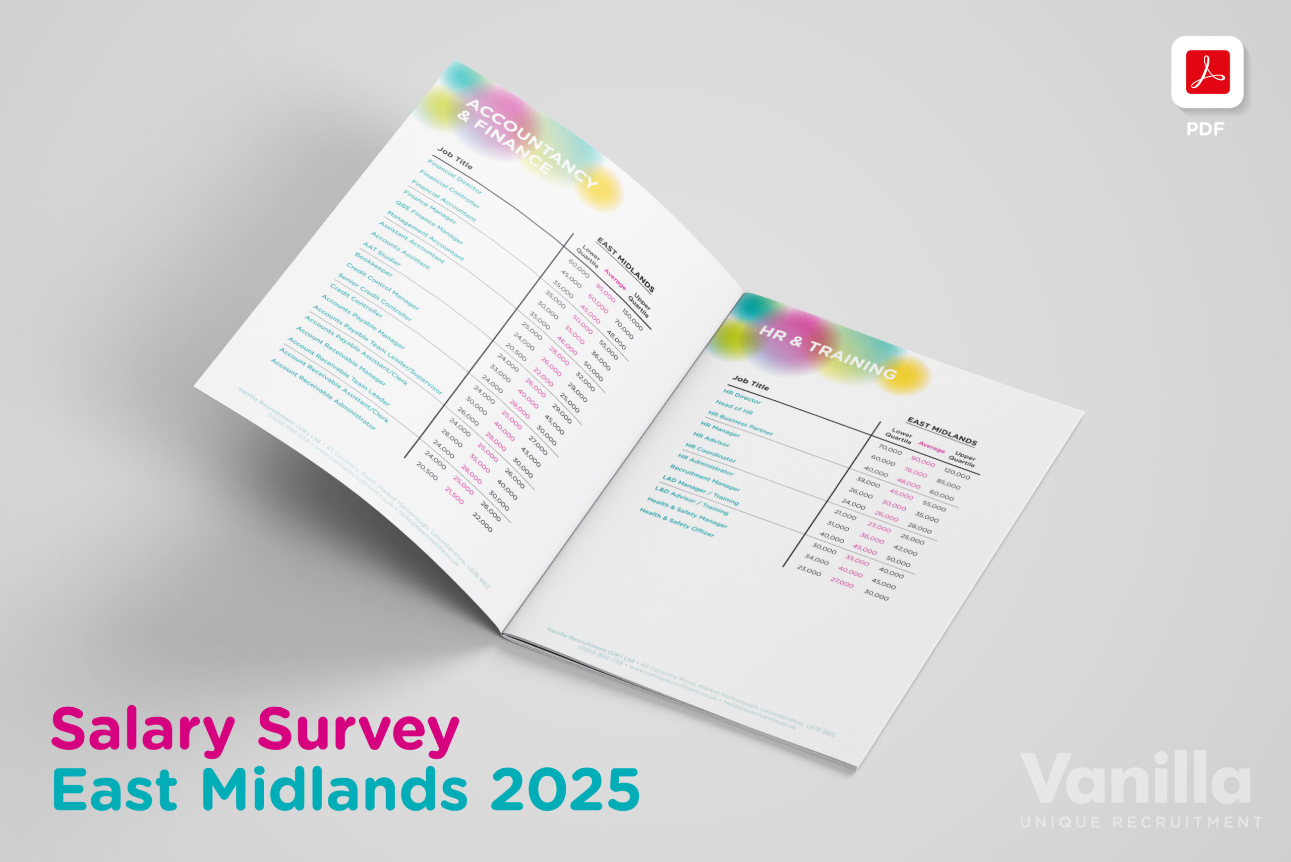 Salary-Survey-Mock-Ups1